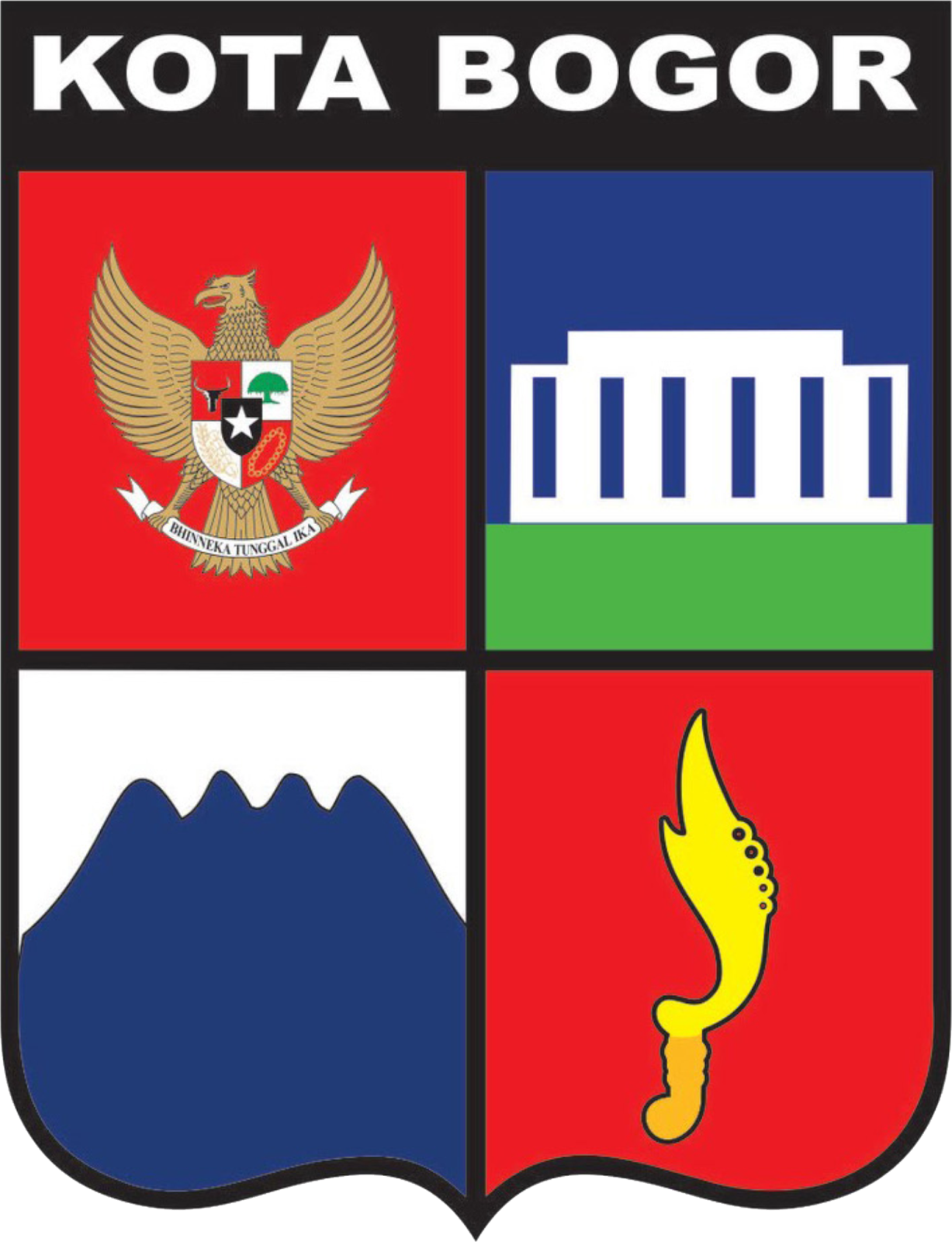 Kota Bogor